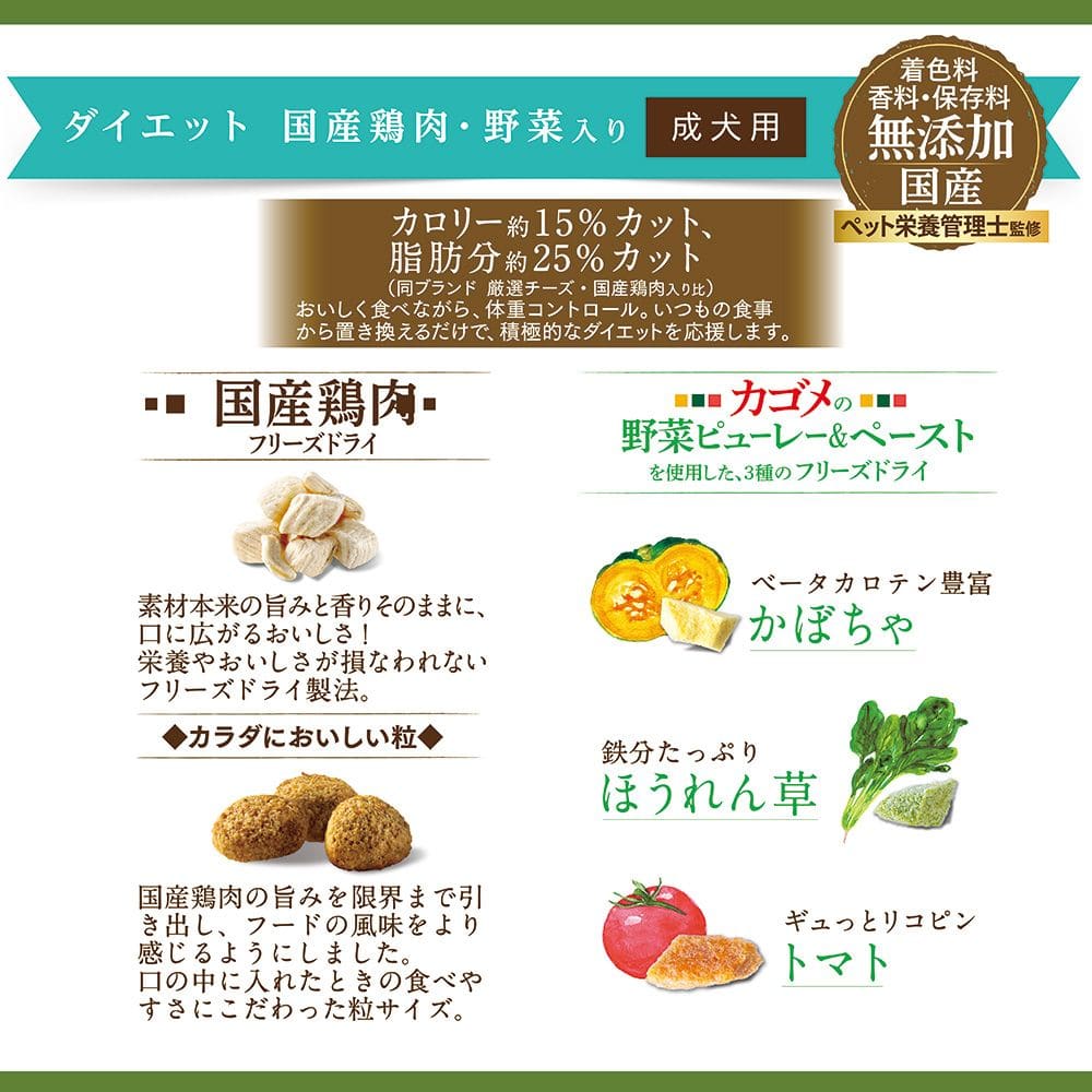 日本ペットフード コンボピュアドッグ ダイエット 1.44kg