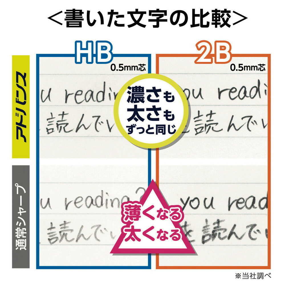 三菱鉛筆 クルトガアドバンス 0.5mm ライムグリーン 1本