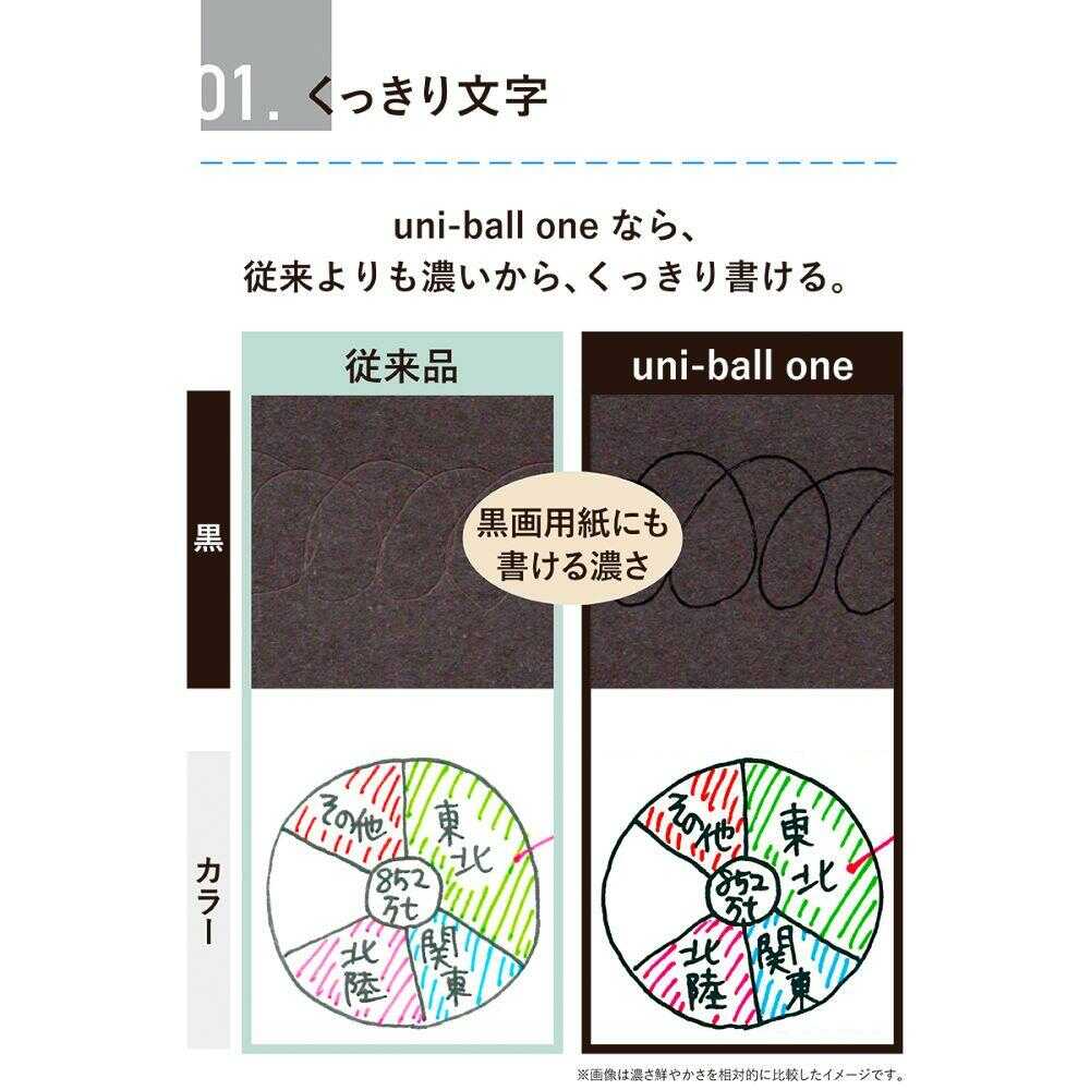 三菱鉛筆 ユニボールONE 0.38mm 赤 1本 赤