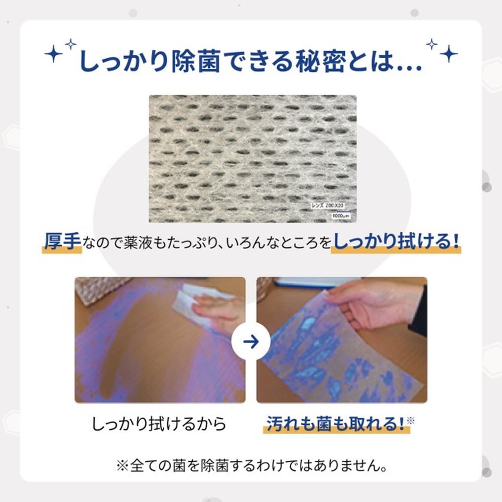 ユニ・チャーム シルコット ウェットティッシュ 99.99%除菌 外出用 24枚