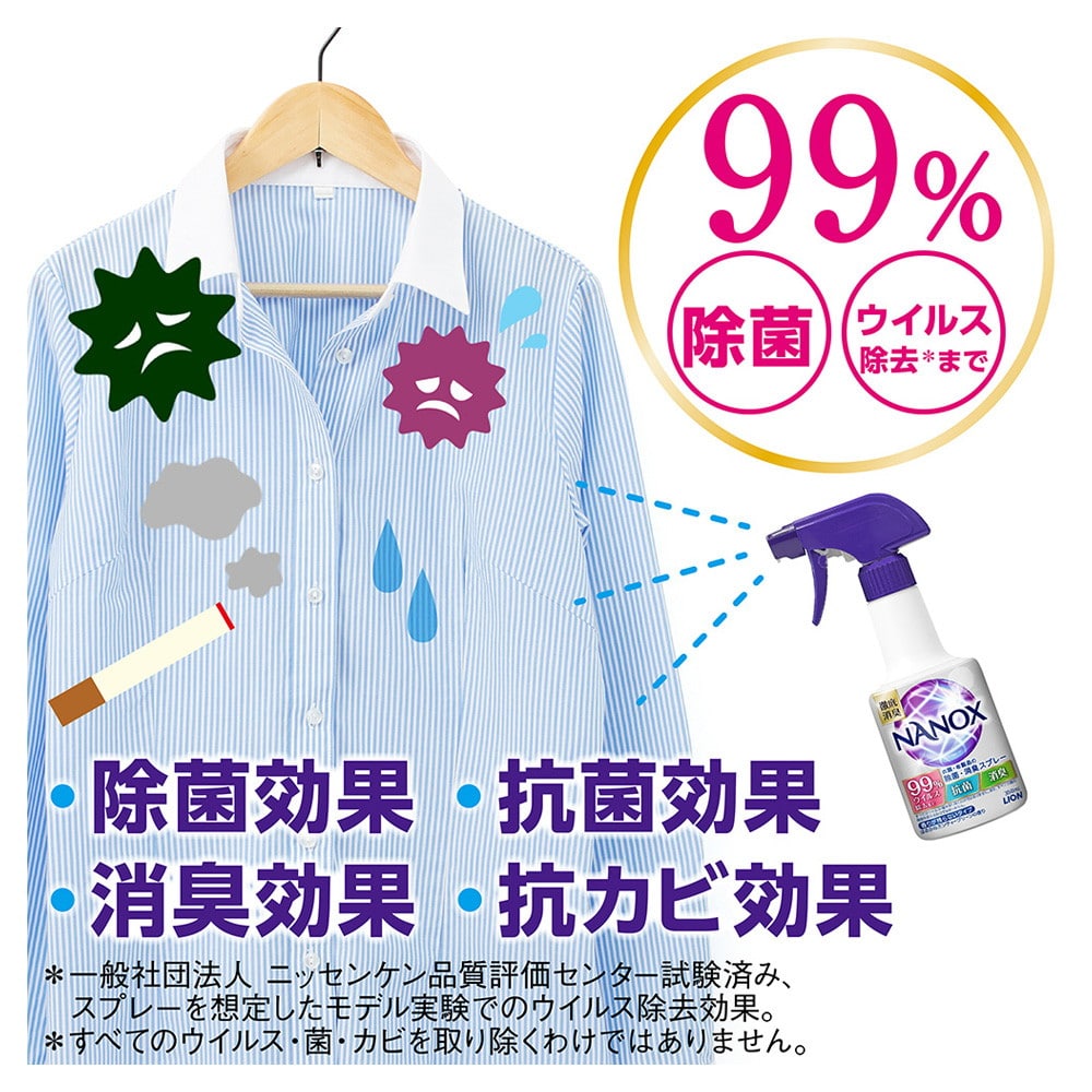 ライオン トップ NANOX(ナノックス) 除菌・消臭スプレー 詰め替え 320ml