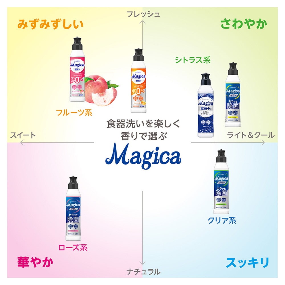 ライオン CHARMY Magica(チャーミーマジカ) 速乾除菌 クリアレモン 詰め替え 530ml