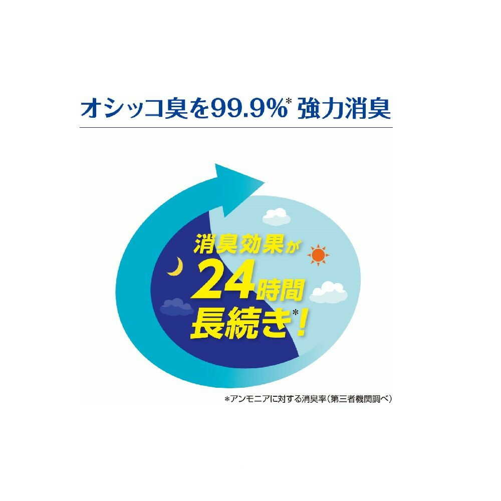 シュシュット!植物生まれの消臭剤 無香料 400ML