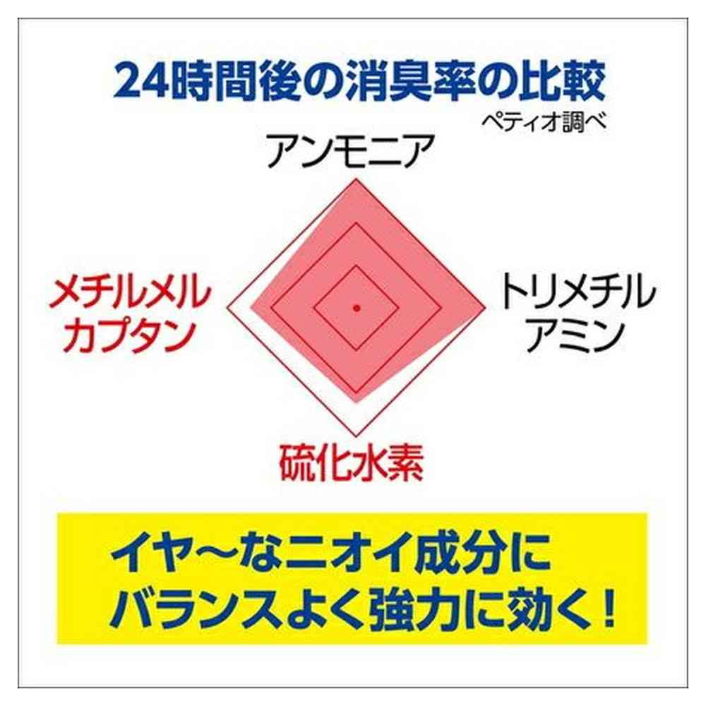 ペティオ 犬・猫ペット 消臭&除菌EX つめかえ用 250ml