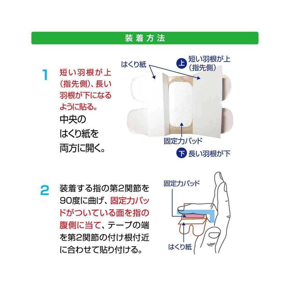 ミノウラ カサハラ式 指先へバテープ 15枚