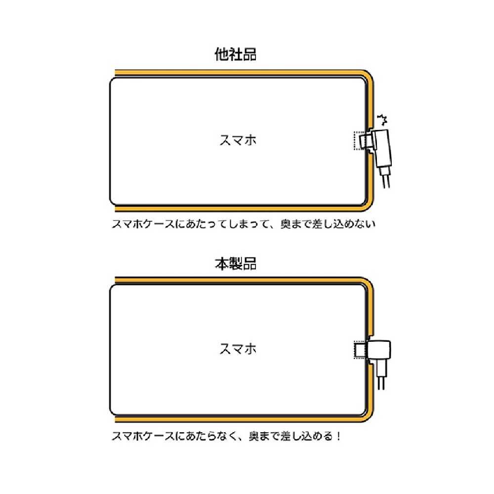 カシムラ USB充電&同期C-Cケーブル1.2m BK L字 AJ651 ブラック