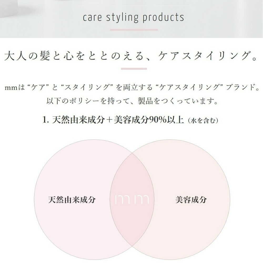 ビーエックス mm ミリ トリートメントフォーム 180g