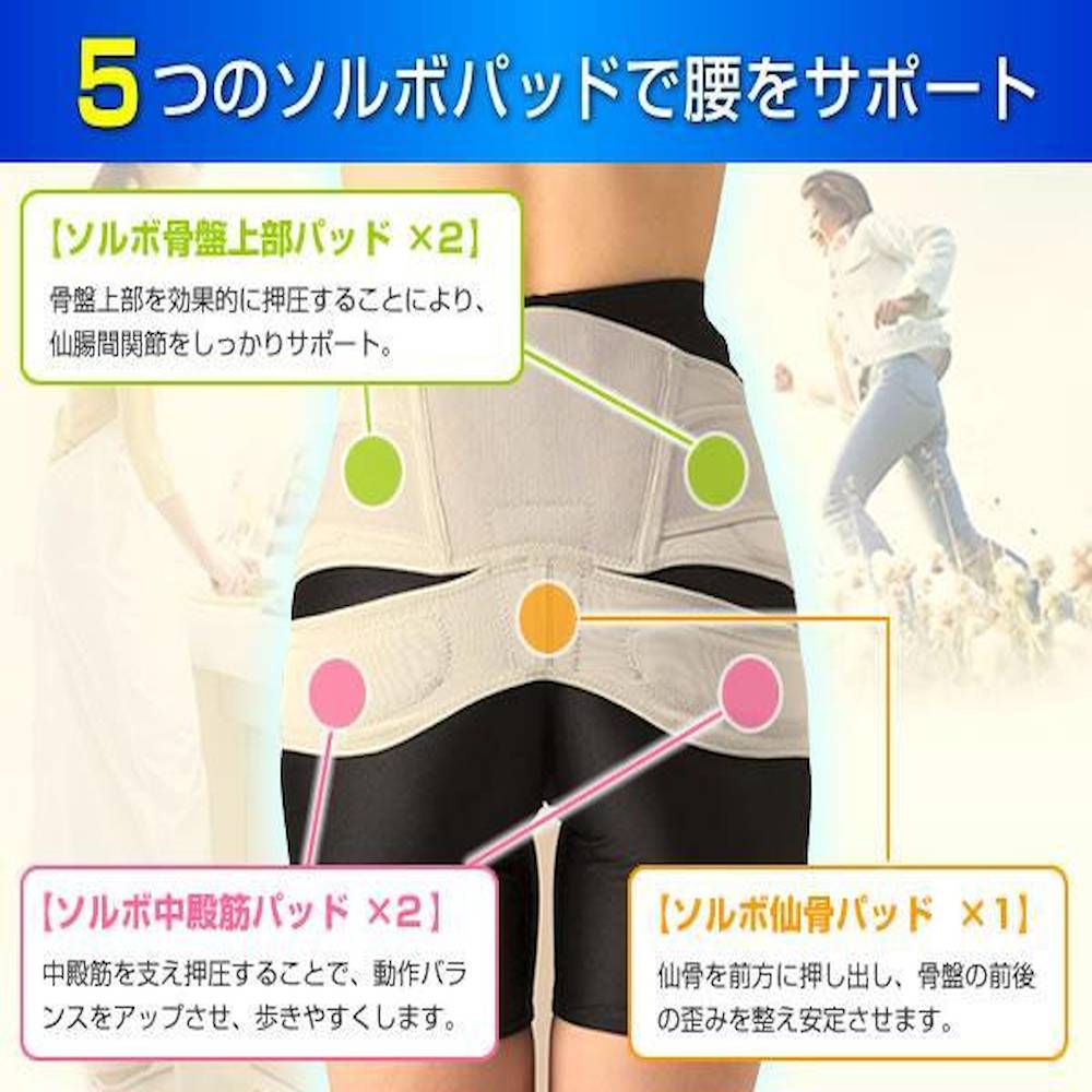 ソルボ 中殿筋+腰ガード メッシュ薄型 L メーカー直送 ▼返品・キャンセル不可【他商品との同時購入不可】