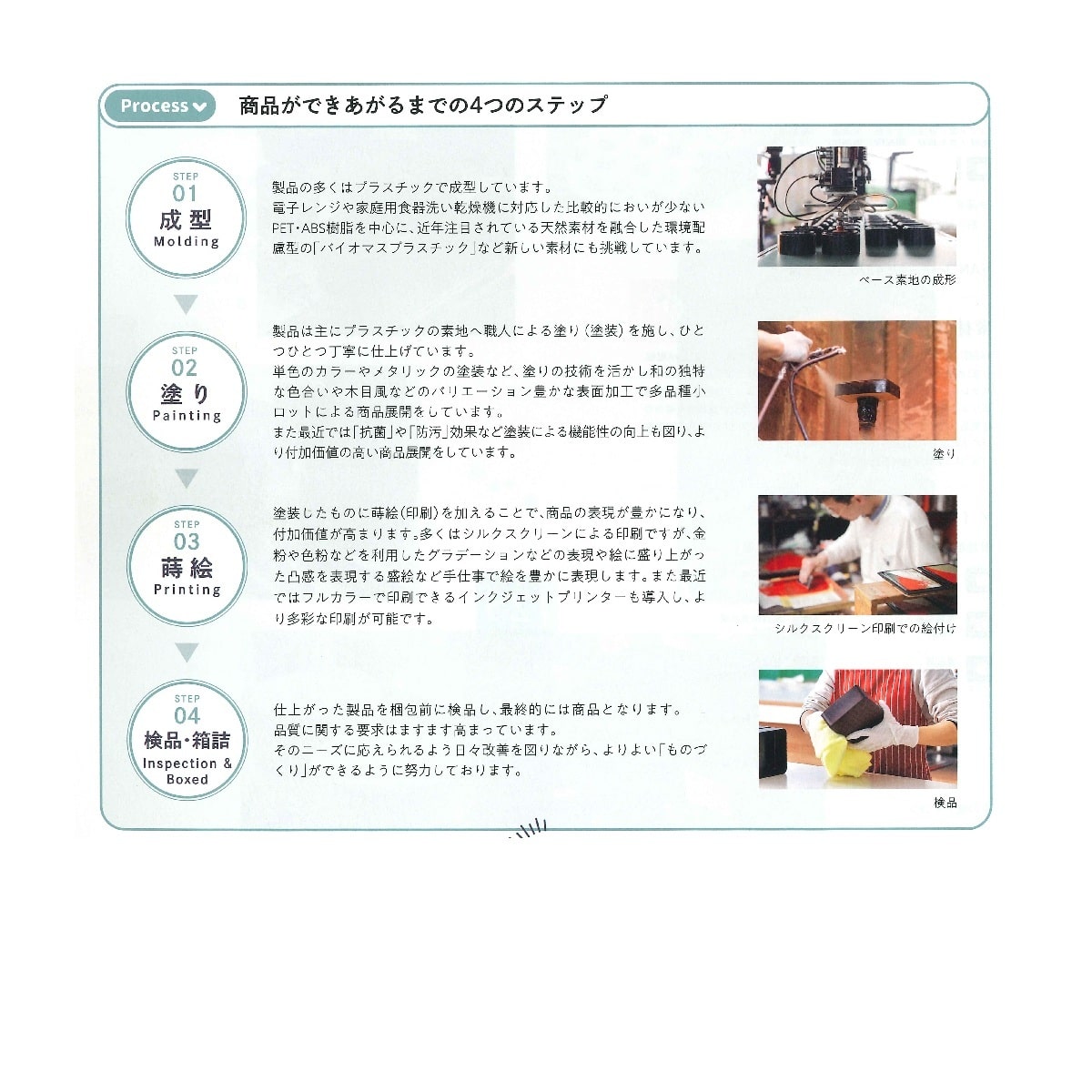 たつみや はけ目汁椀 根来