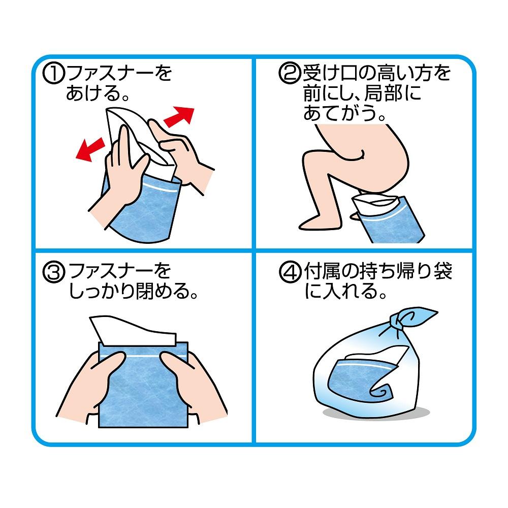 ケンユー プルプル 2LPA100 2個入