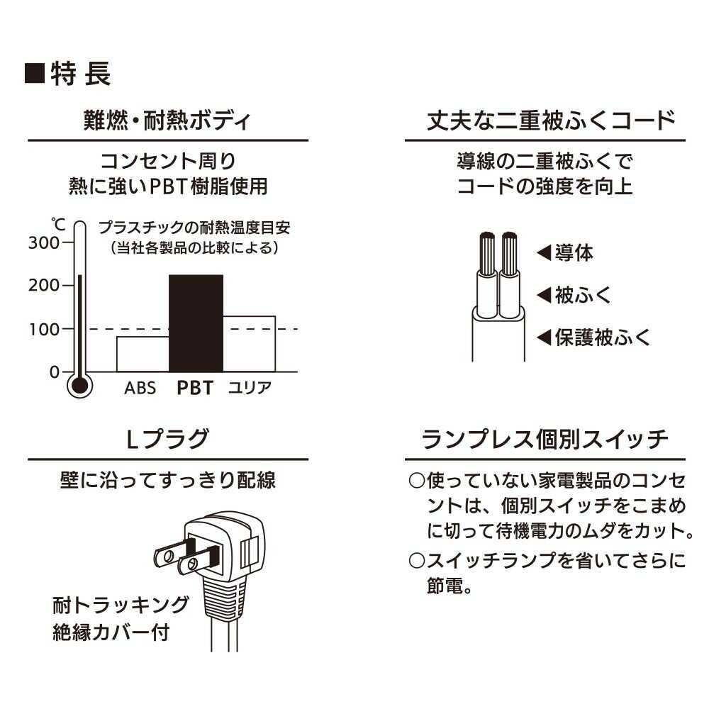 オーム電機 節電タップ 3個口 2m ホワイト