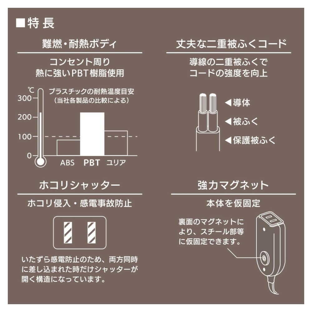 オーム電機 3個口タップ マグネット付き 3m ホワイト