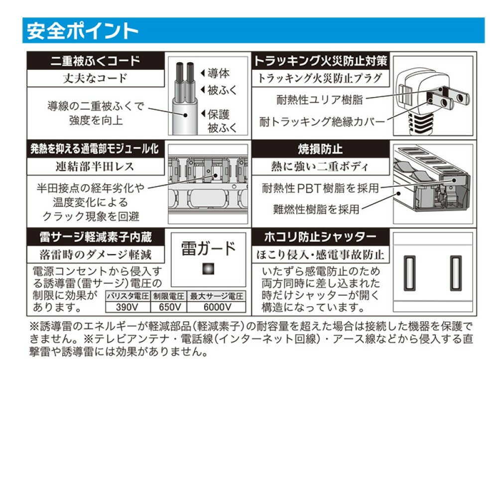 オーム電機 雷に強い節電タップ 4個口 3m ブラック
