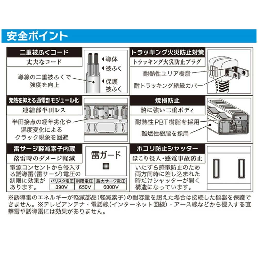 オーム電機 雷に強い節電タップ 6個口 1m ブラック
