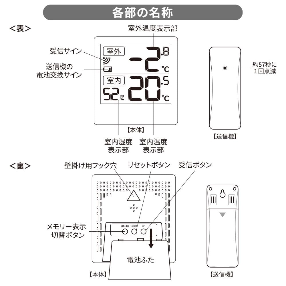 オーム電機 室外の気温が分かる温湿度計