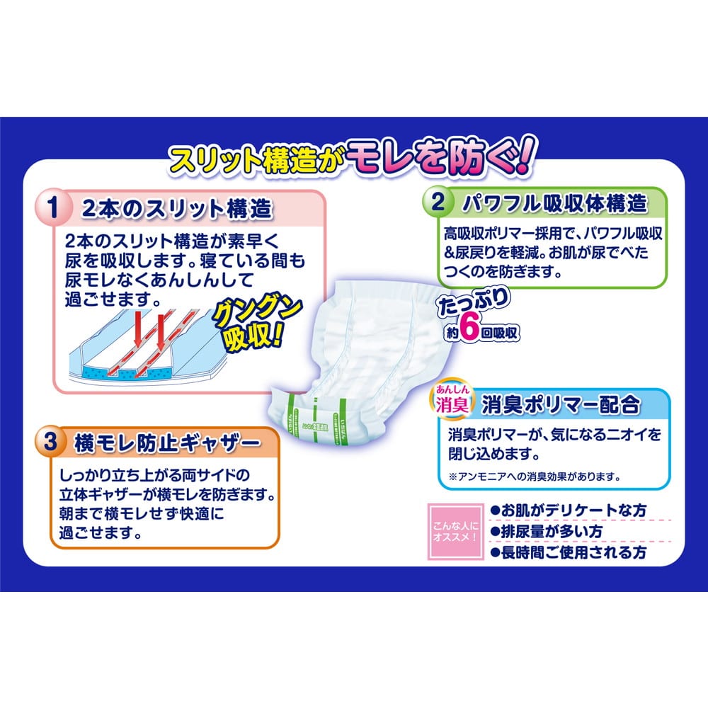 【大人用紙おむつ類】エルモア いちばん たっぷり吸収 朝まで快適パッド 22枚【6個セット】