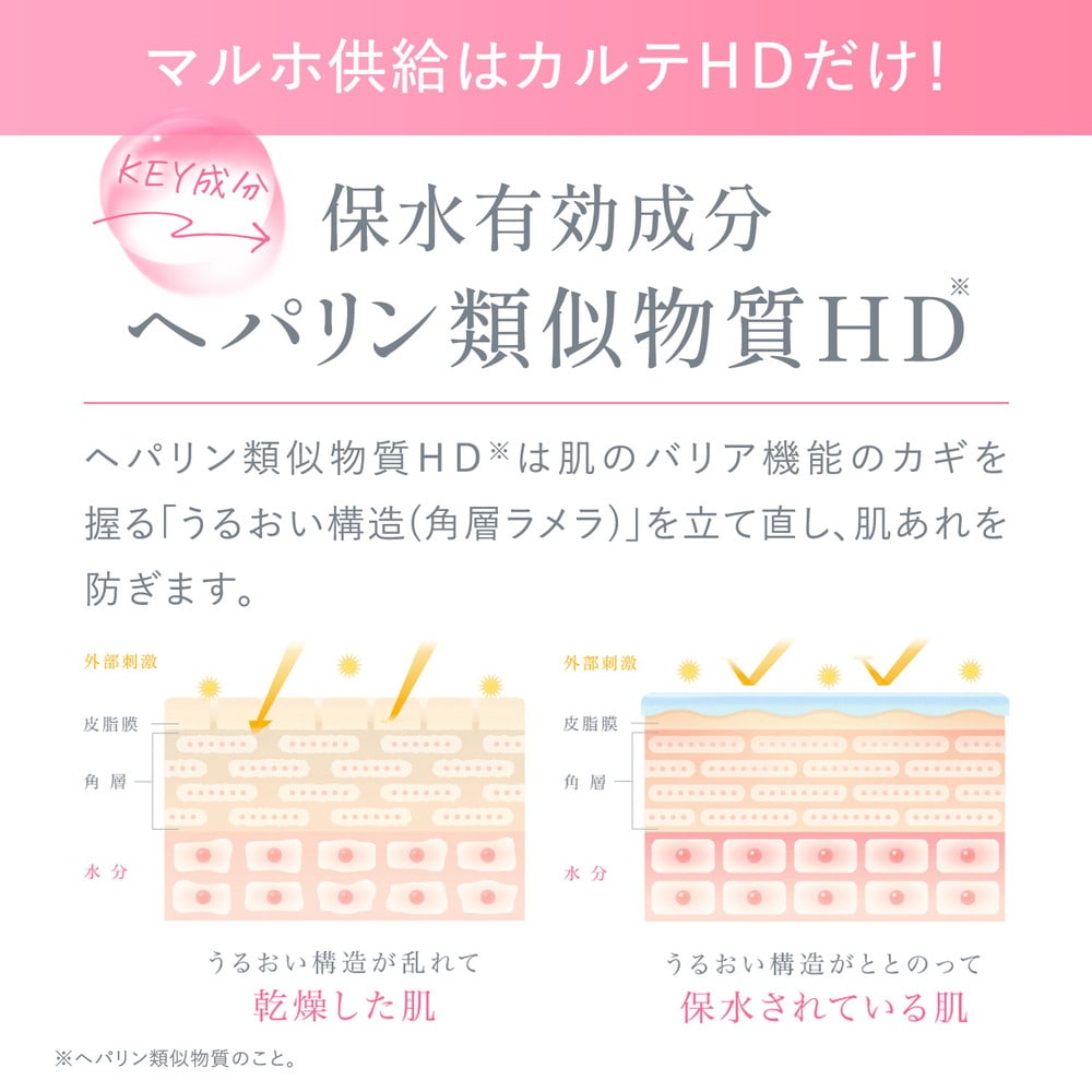 【医薬部外品】コーセー カルテHD 高保湿乳液 ミニ