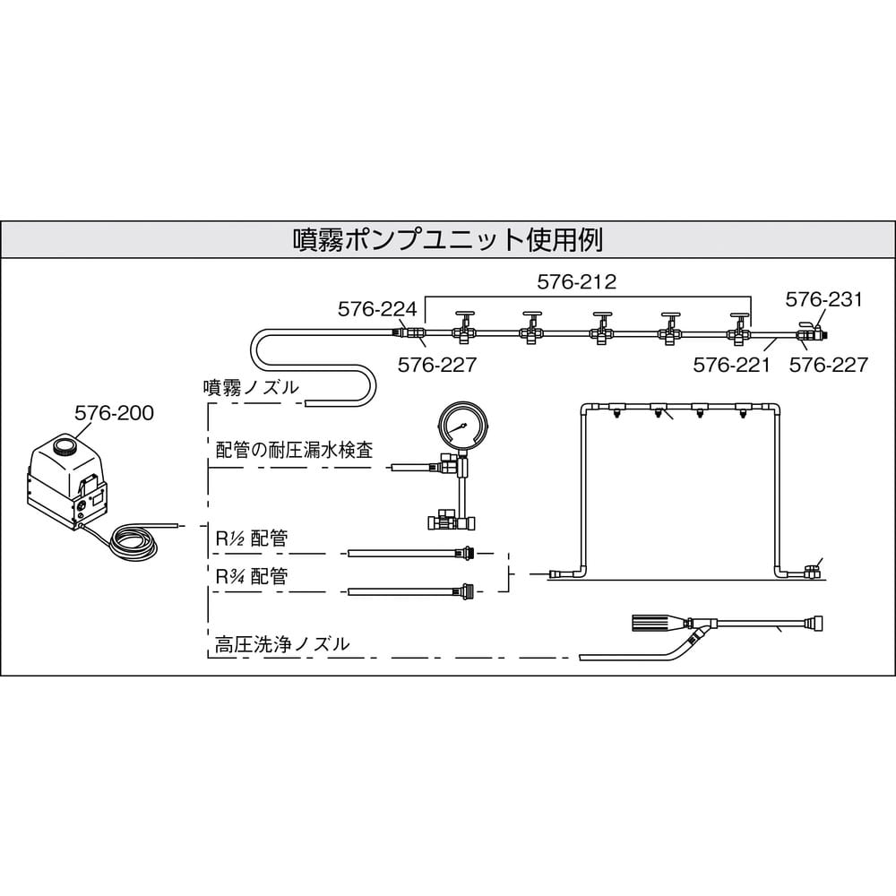 KAKUDAI スプリンクラー 噴霧ポンプユニット メーカー直送 ▼返品・キャンセル不可【他商品との同時購入不可】