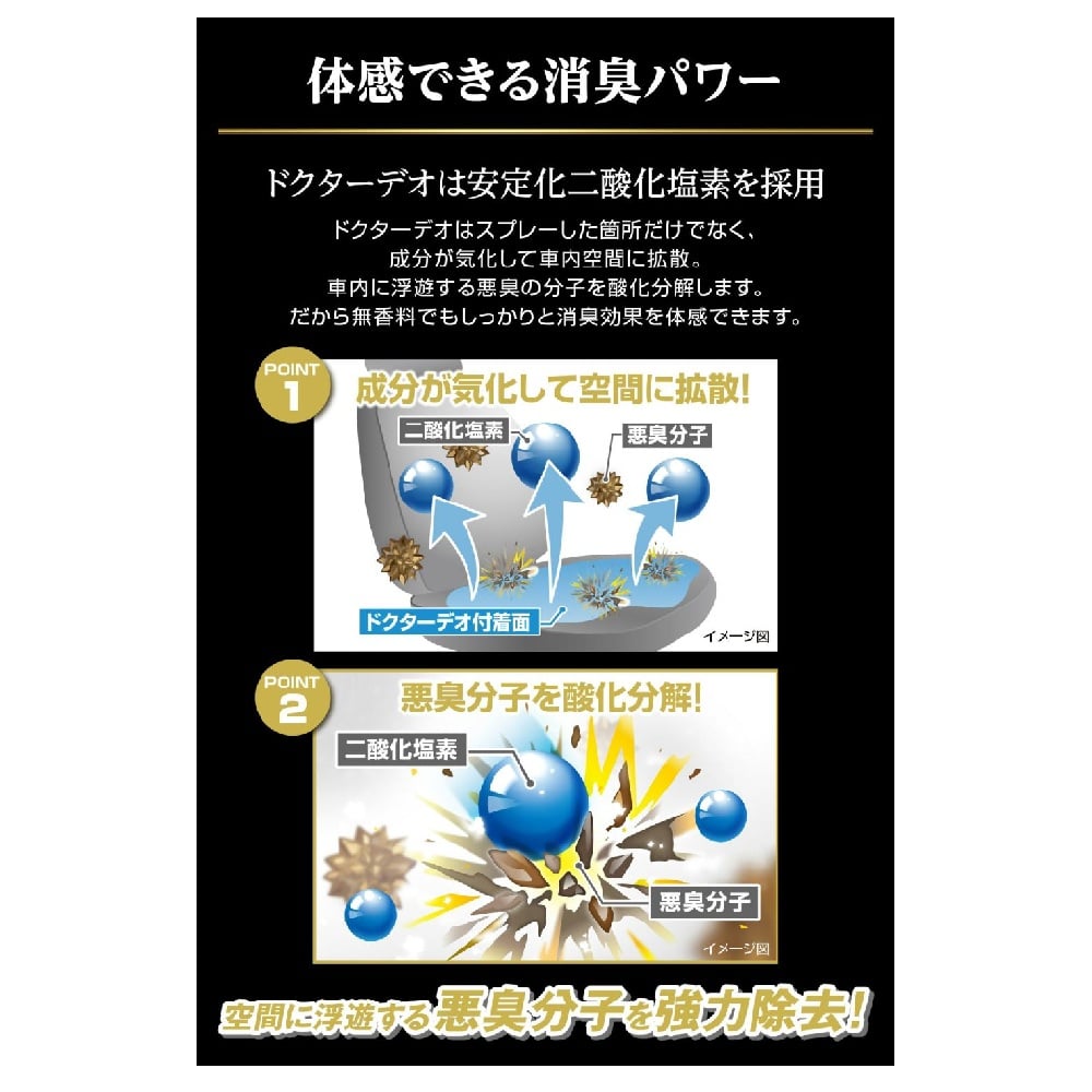 カーメイト ドクターデオプレミアムゴールド スプレータイプ D276 250ml