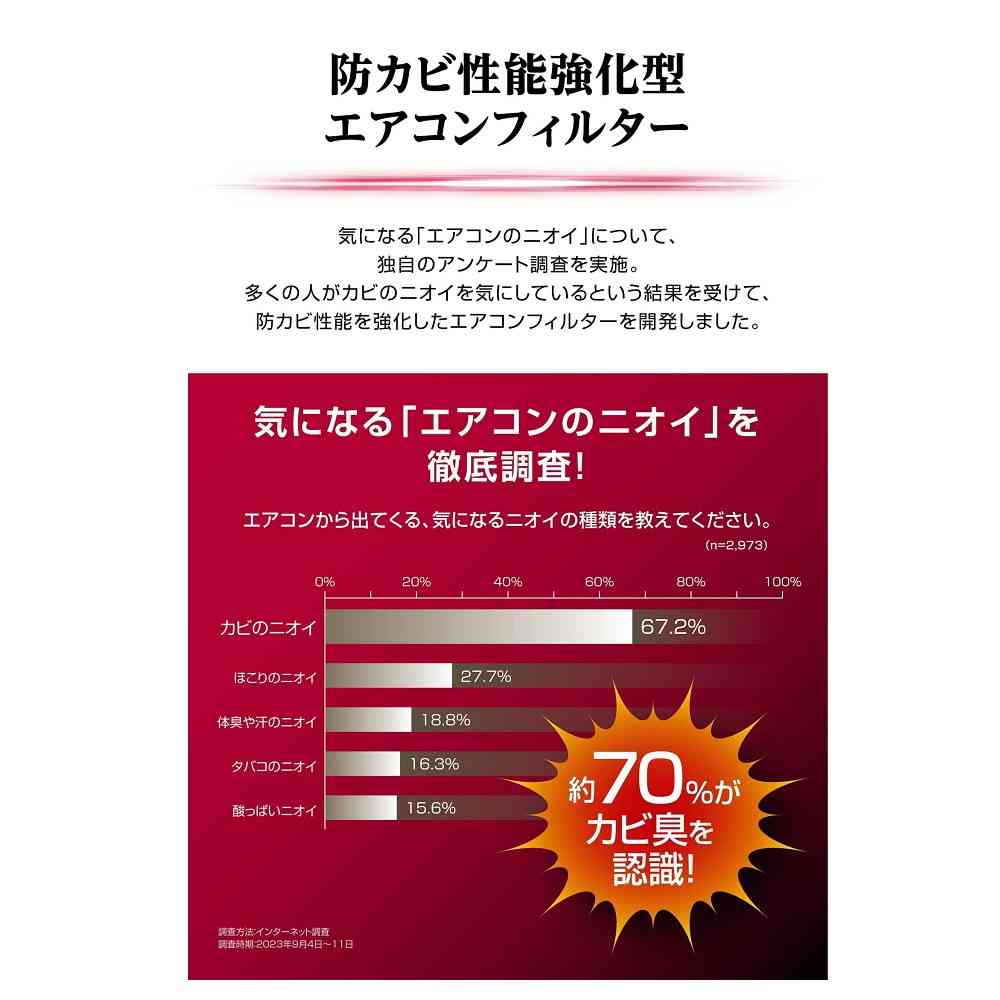 カーメイト ドクターデオ エアコンフィルター トヨタ用 DFB-T02