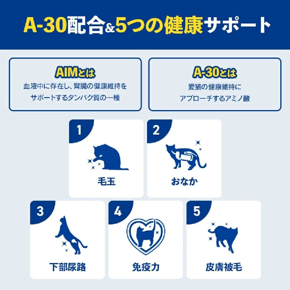 マルカン サンライズ AIM30サプリメント 3.2g×7本