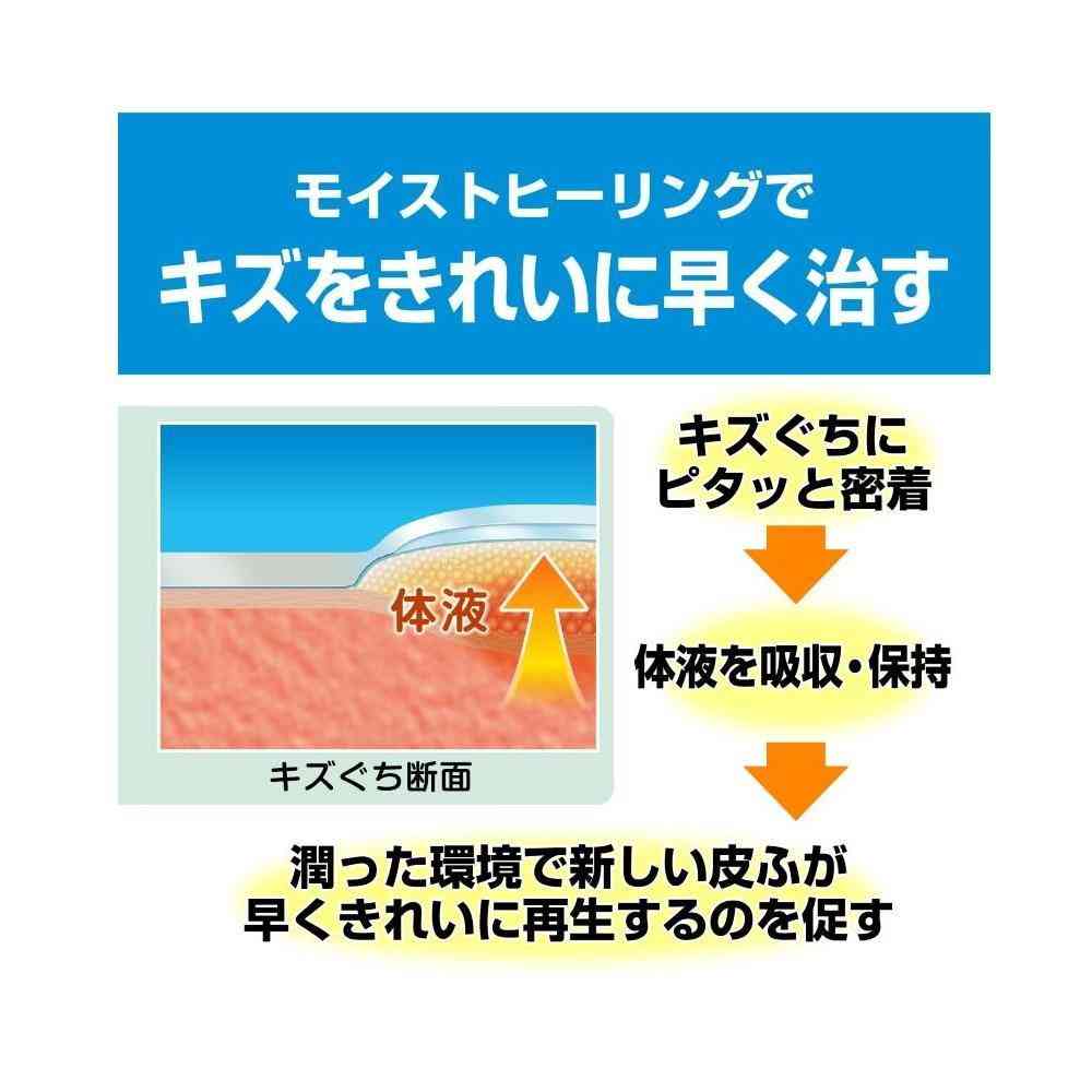 【管理医療機器】ケアリーヴ 治す力 防水タイプ ジャンボサイズ 4枚