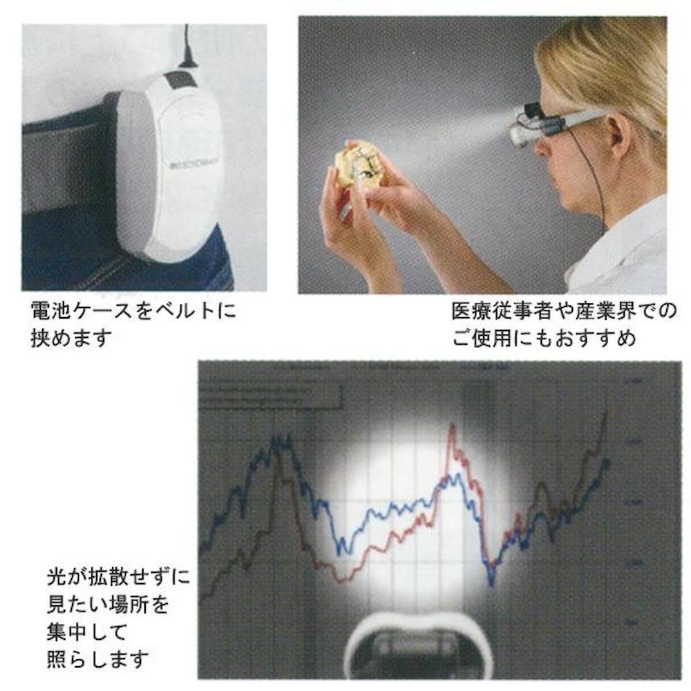 マックス・ディテール用ヘッドライトLED ライト単体 1604-2 【直送品】 返品・キャンセル・他商品と同時購入は不可