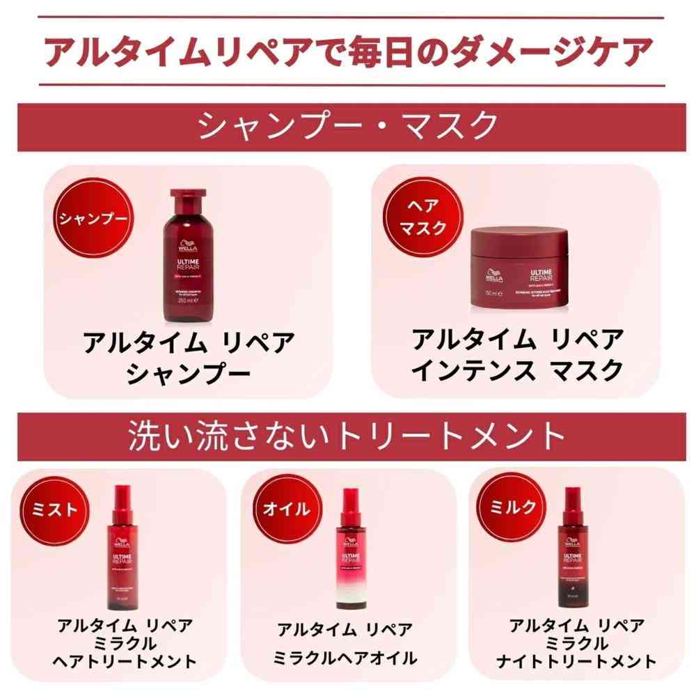 ウエラ アルタイム リペア インテンス マスク 150mL