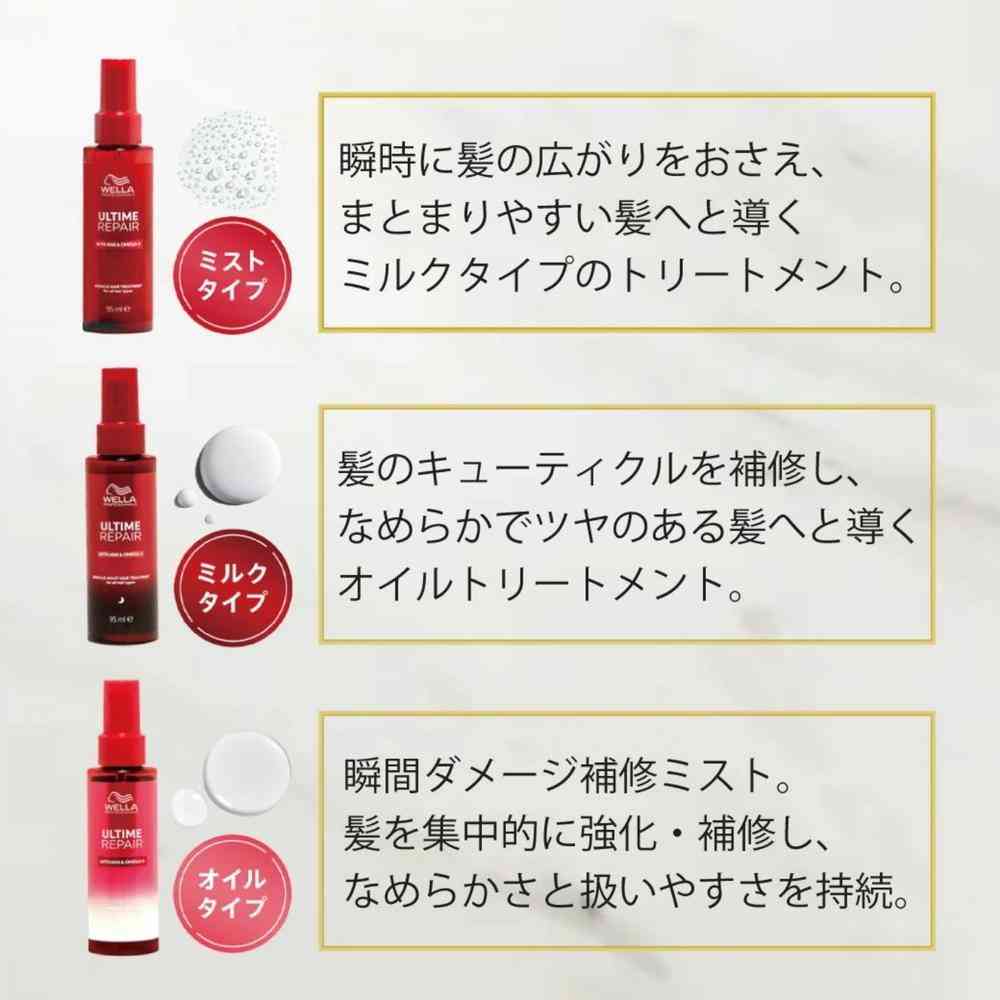ウエラ アルタイム リペア ミラクル ヘアトリートメント 95mL