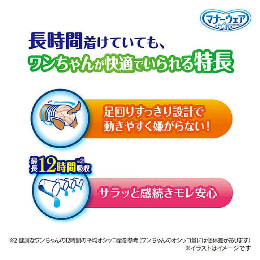 ユニ・チャーム マナーウェア 長時間 女の子 SS 34枚