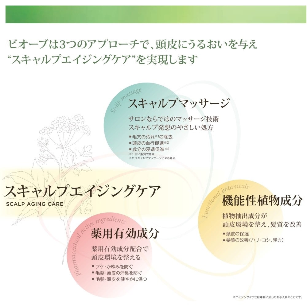 デミビオーブモイストスキャルプシャンプー250ml