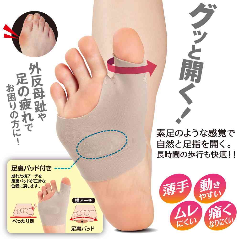 アルファックス お医者さんの(R)外反母趾サポーター ピタ肌 M 右