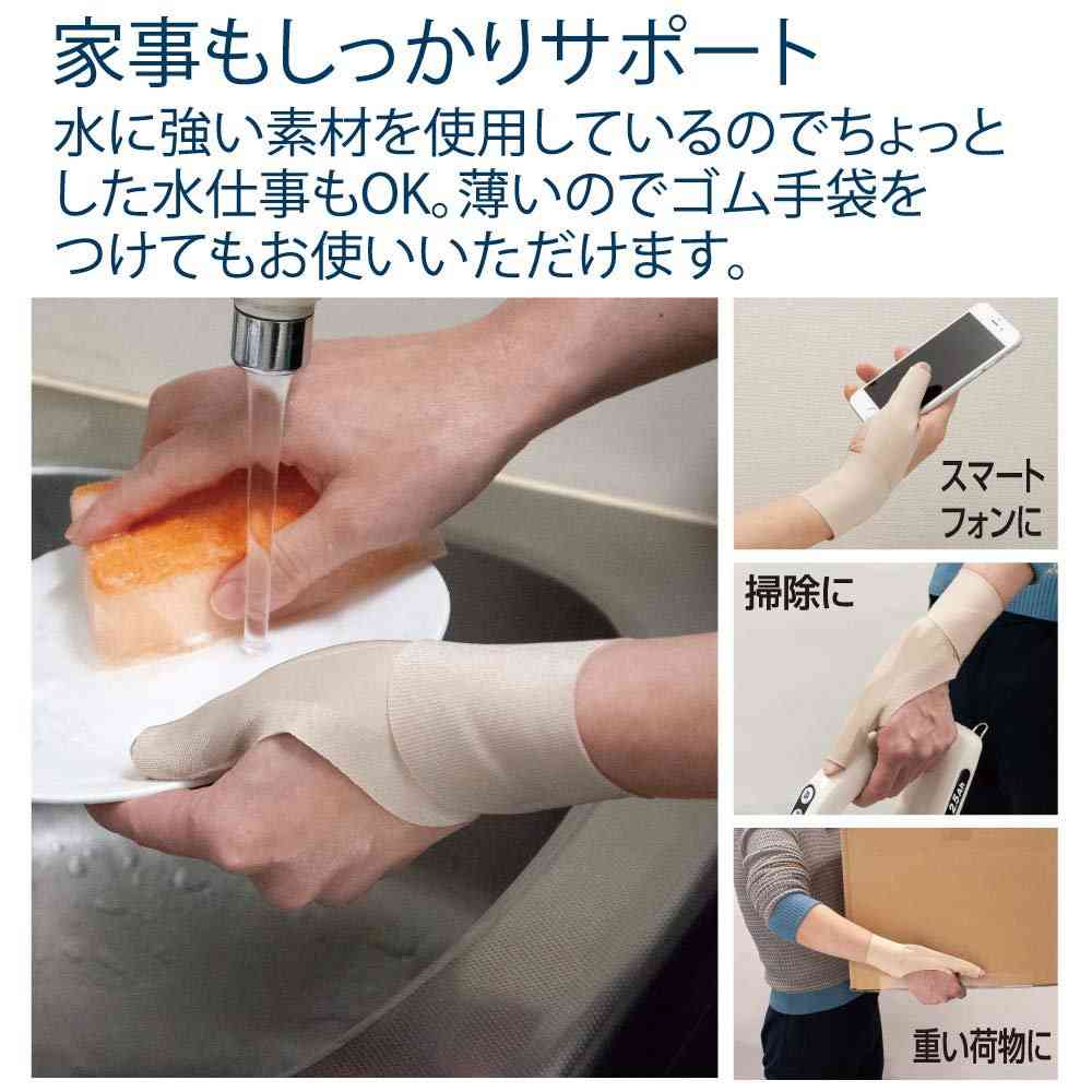 アルファックス お医者さんの手首サポーターベージュ 右手用S