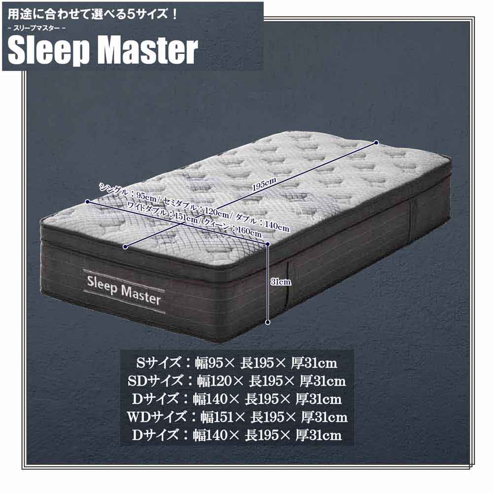 厚み31cm極厚Sポケットコイルマットレス PIM-SM-S メーカー直送 ▼返品・キャンセル不可【他商品との同時購入不可】