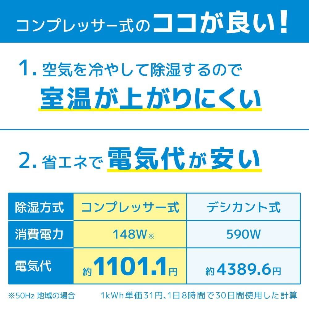 コンプレッサー式「どこでもコンパクト除湿機」 CMDE25SWH メーカー直送▼返品・キャンセル不可【他商品との同時購入不可】
