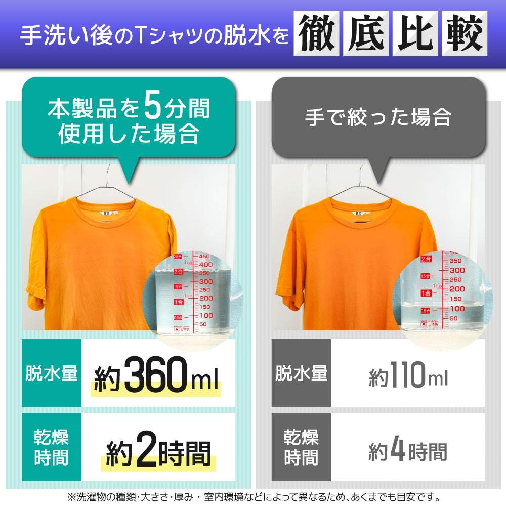 部屋干しアシスト脱水機「乾燥機いら~ず」 DSGM25SWH メーカー直送▼返品・キャンセル不可【他商品との同時購入不可】