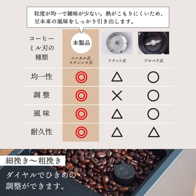 全自動エスプレッソメーカー 「CREMONNA」 ZSPR25HBK 【直送品】 返品・キャンセル・他商品と同時購入は不可