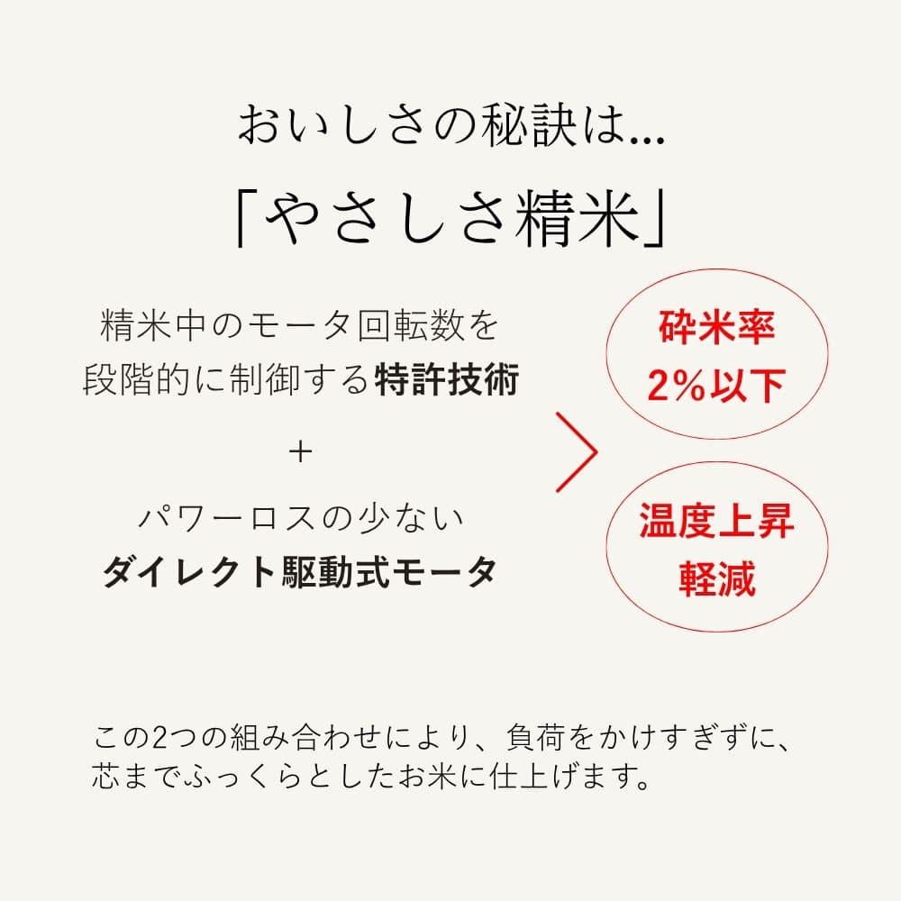精米機 ライスクリーナー i-rice YE-RC25 ホワイト メーカー直送 ▼返品・キャンセル不可【他商品との同時購入不可】