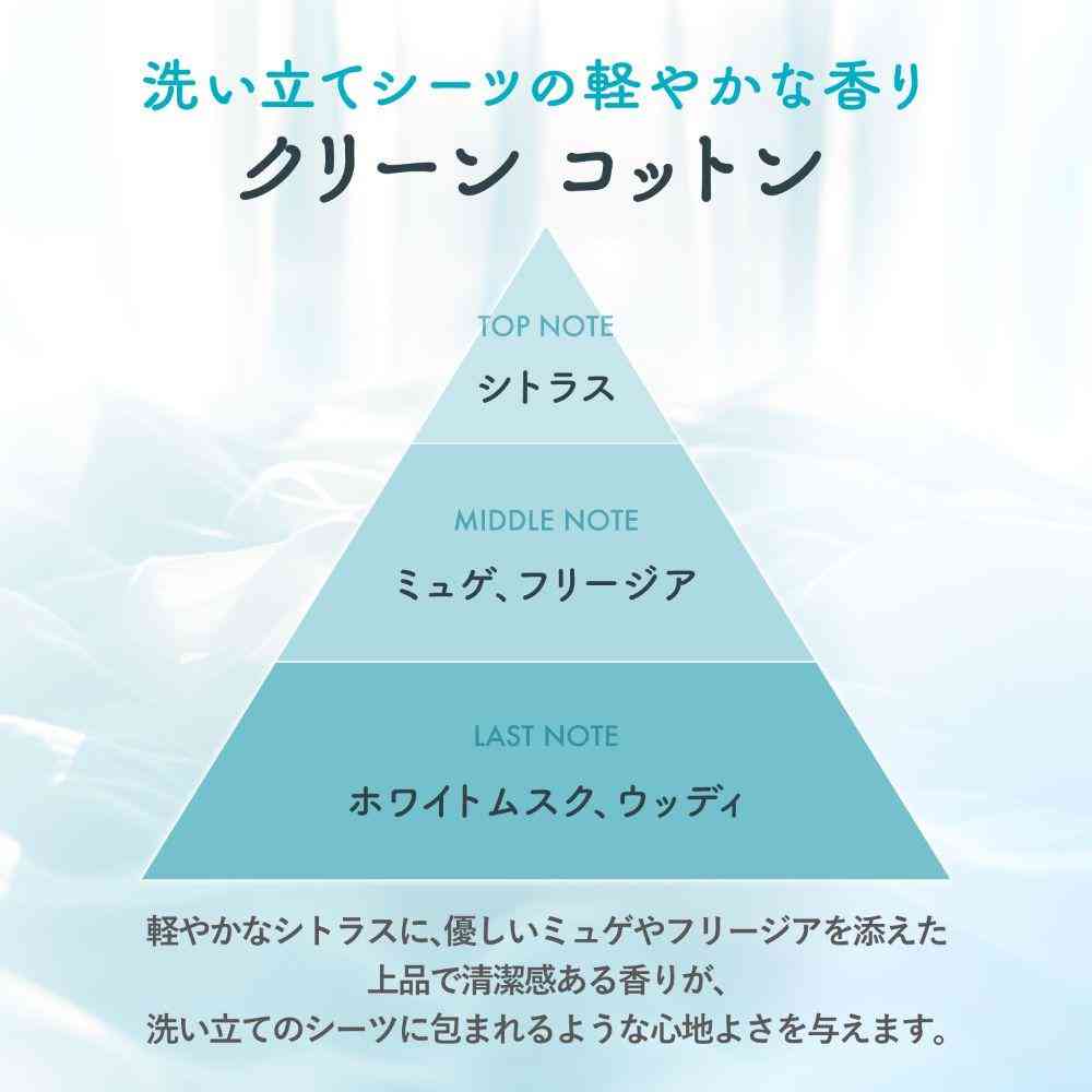 エステー お部屋の消臭力 Premium Aroma クリーンコットン 400mL