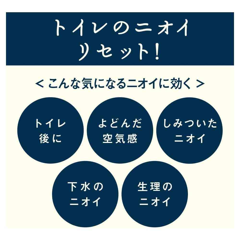 エステー 消臭力 トイレのフレッシュミスト RESETTO ハーバルリフレッシュ つめかえ 50mL