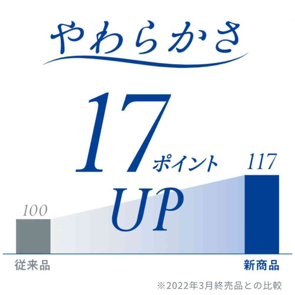 クレシア クリネックス ティシュー 180W×5個【12個セット】