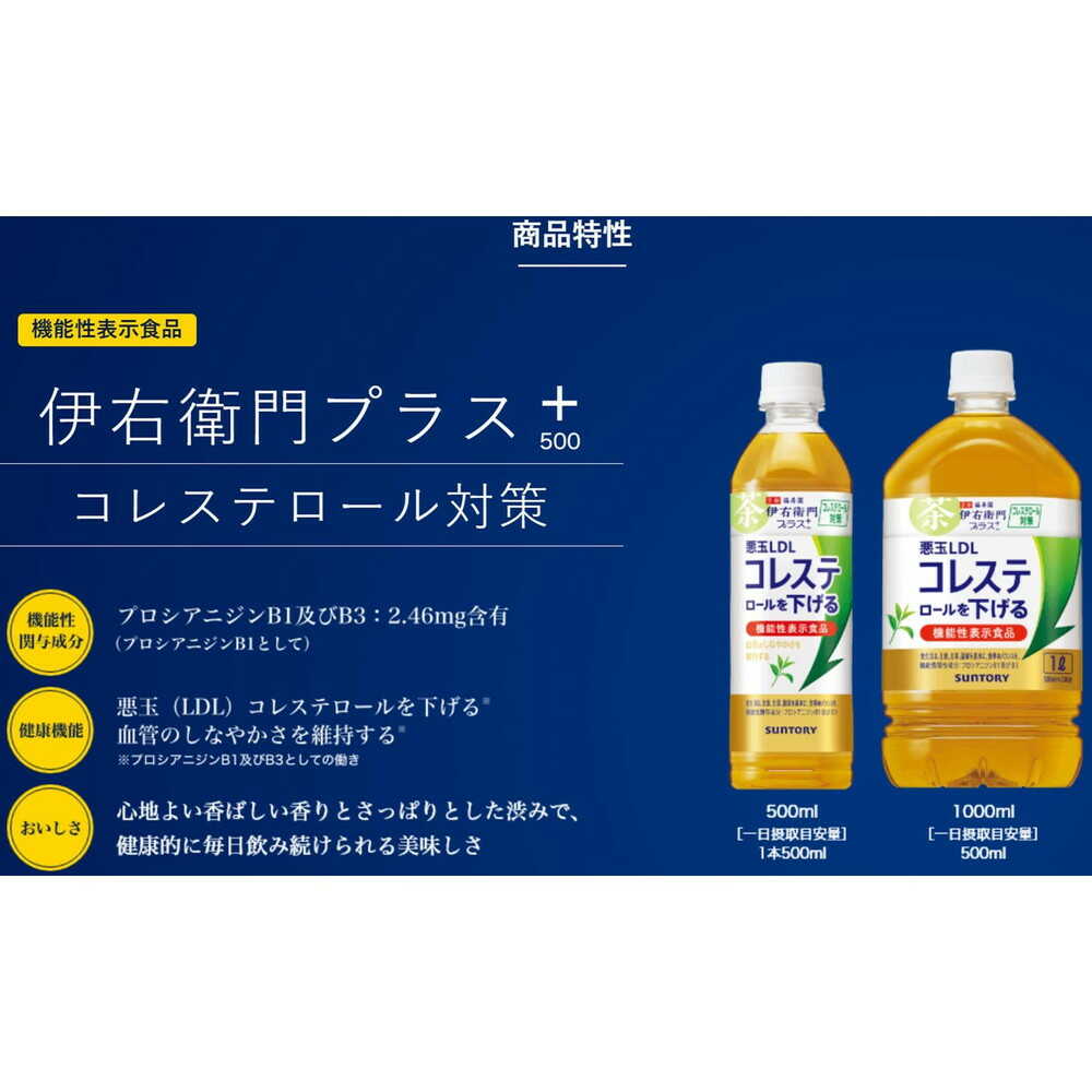 ◆サントリー 伊右衛門プラス (機能) 500ML【24個セット】