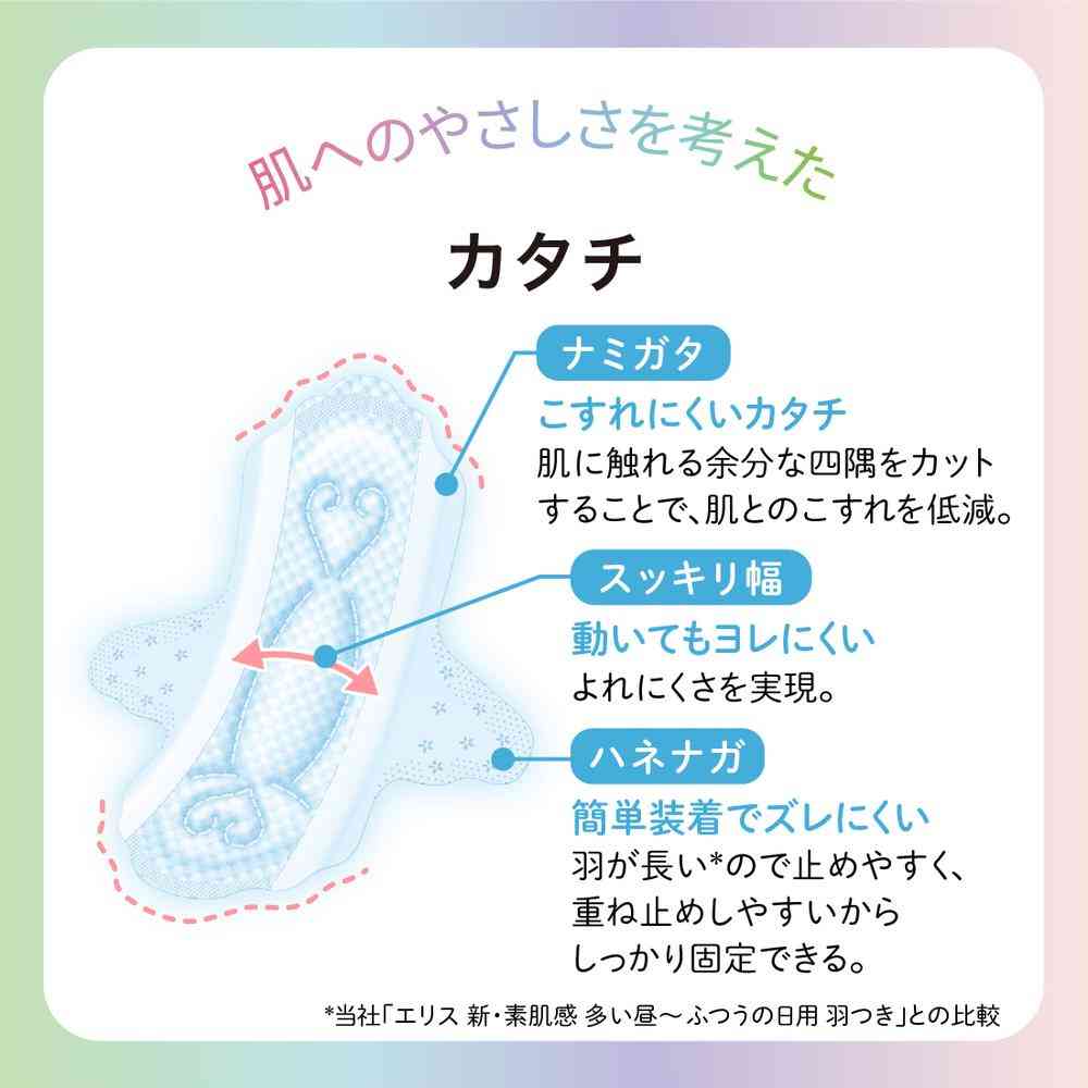 大王製紙 エリス 素肌のきもち ルナフィット 特に多い昼用 27cm 羽つき 15枚