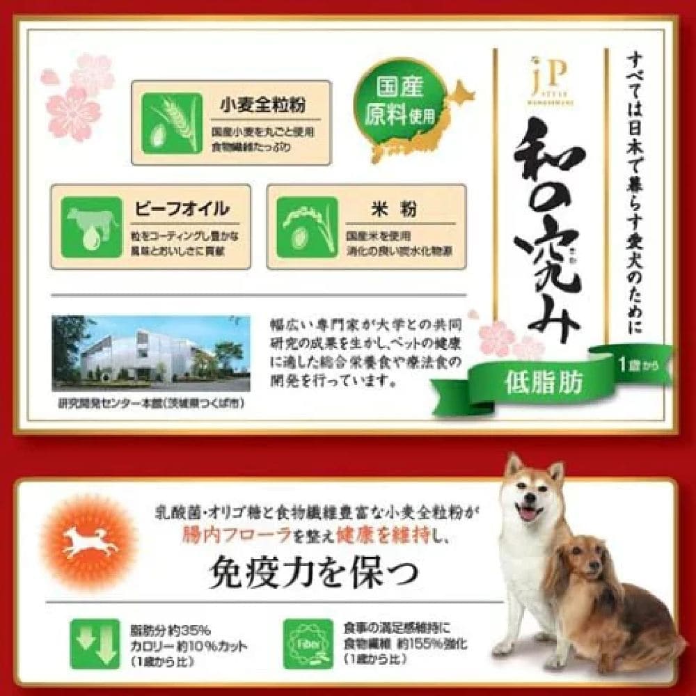 ペットライン JPスタイル 和の究み 小粒 低脂肪 1歳から 1.8kg