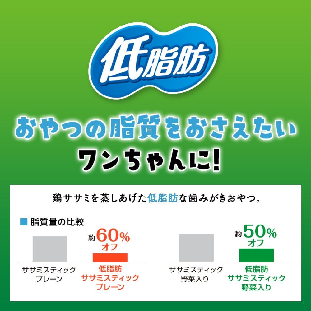 ライオンペット PETKISS 犬歯みがき低脂肪ササミ野菜 60g