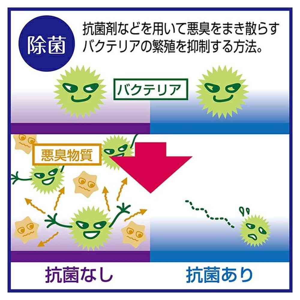 ペティオ ハッピークリーン 犬オシッコ・ウンチのニオイ 消臭&除菌 800ml