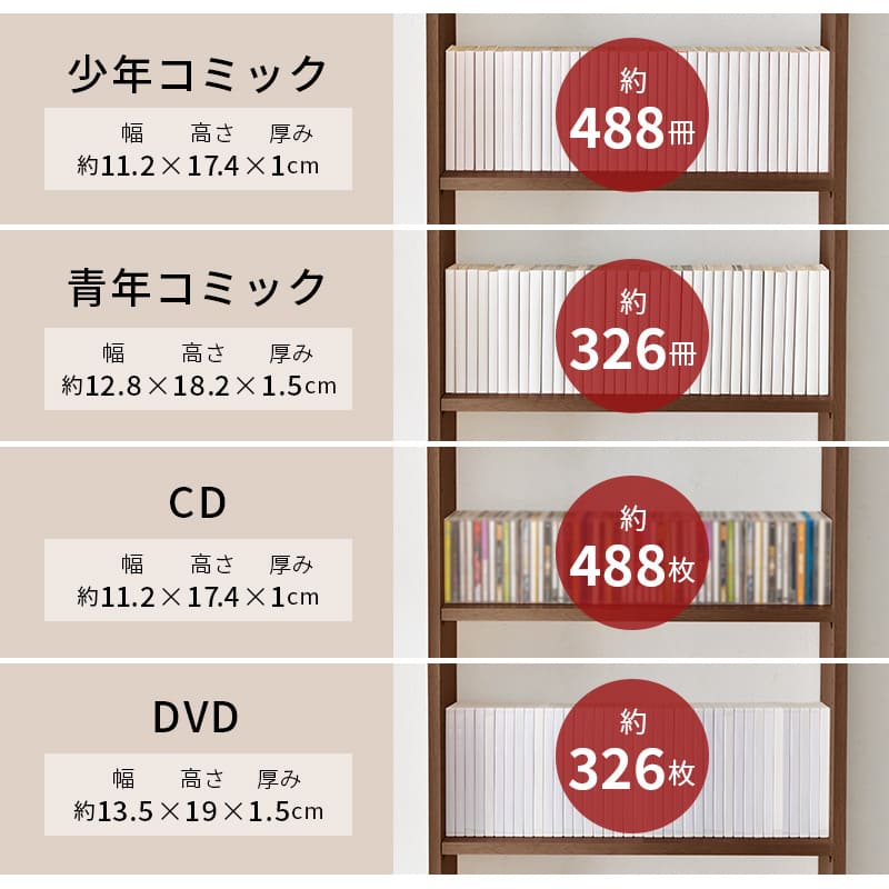 突っ張り壁面収納ラック RCC-1559WS 【直送品】 返品・キャンセル・他商品と同時購入は不可