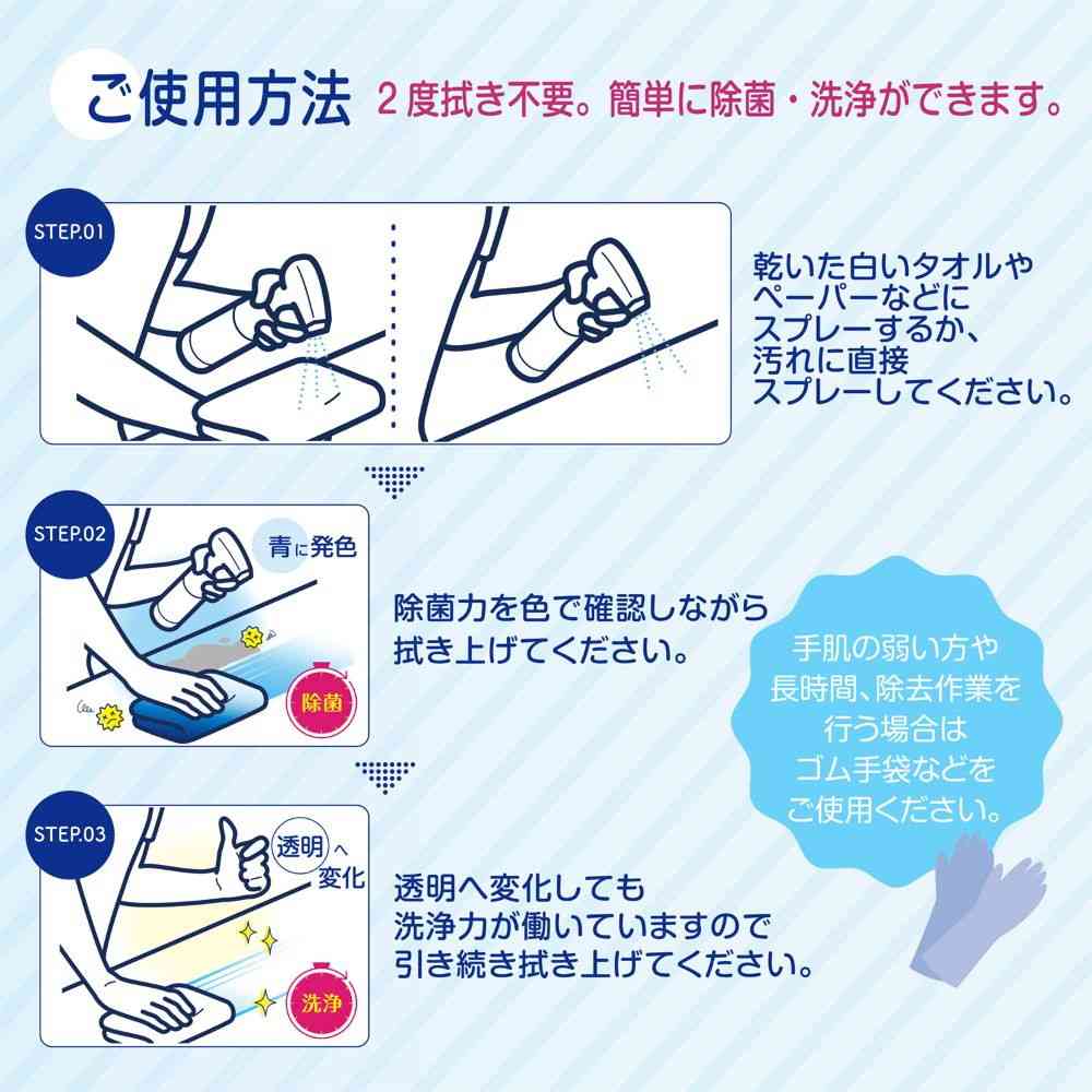 虎変堂 色が変わる除菌PRO スプレー 300ml