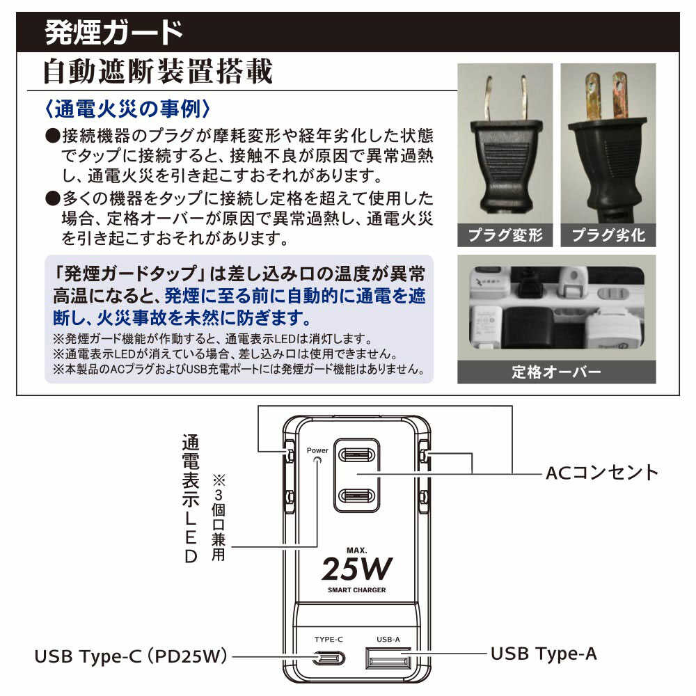 オーム電機 発煙ガード USB付タップ 3個口 ホワイト