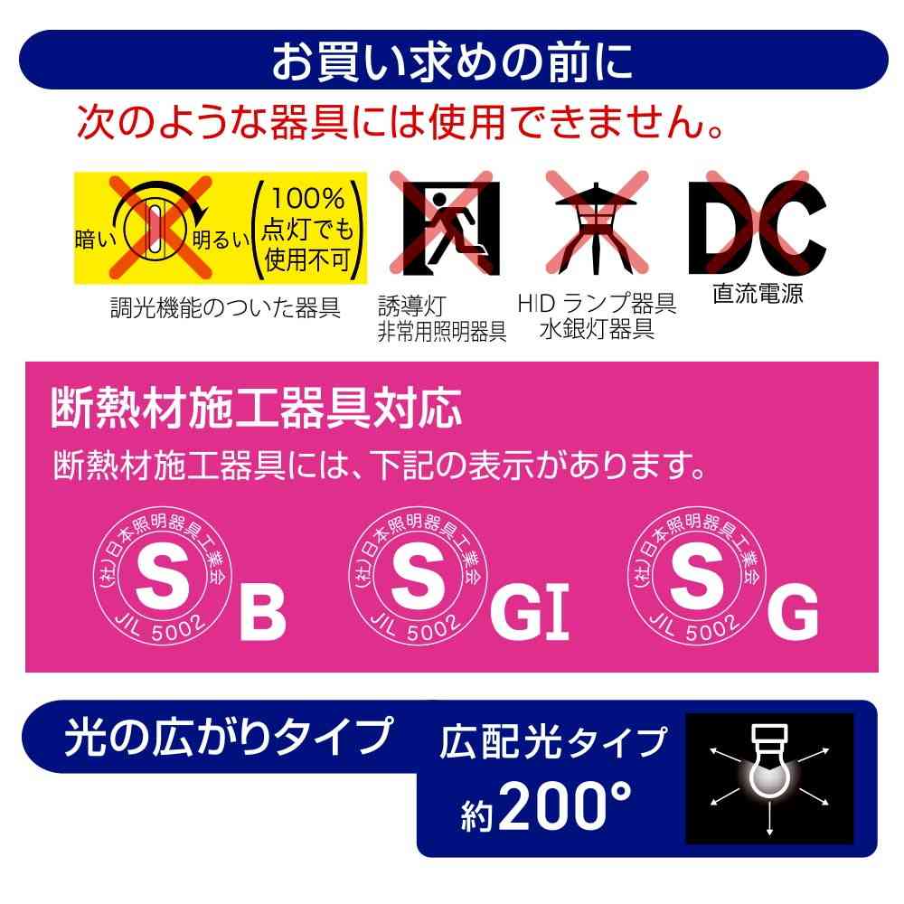 オーム電機 LED電球小形 25形相当 昼白色 1個